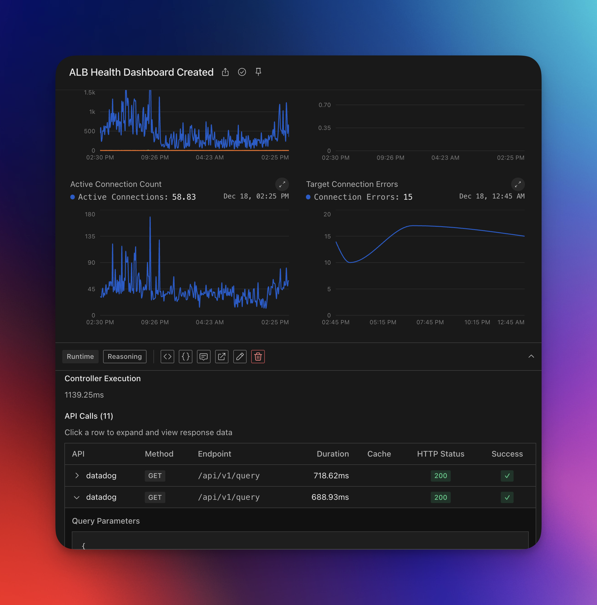 Reliable UIs Even With Language Models